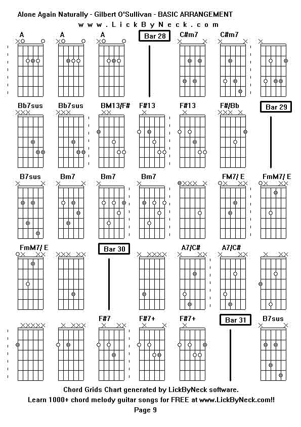 Chord Grids Chart of chord melody fingerstyle guitar song-Alone Again Naturally - Gilbert O'Sullivan - BASIC ARRANGEMENT,generated by LickByNeck software.